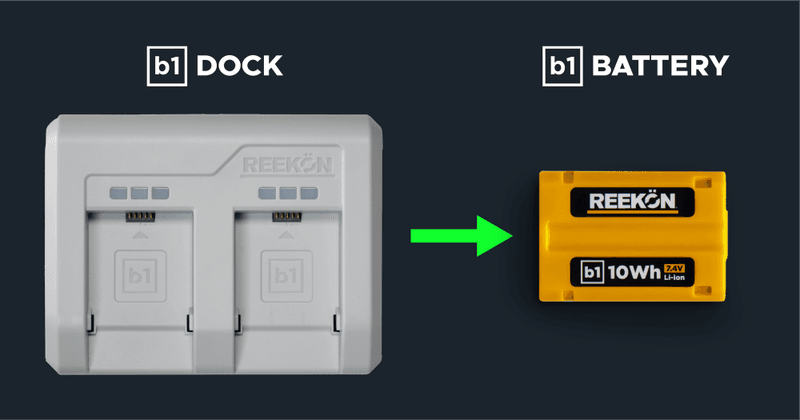 B1 Dock Dobbel batterilader